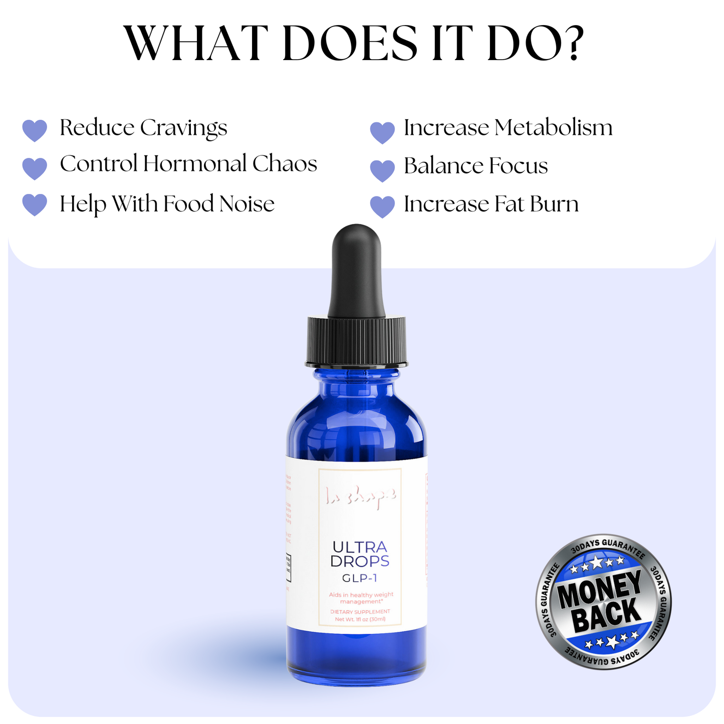 Ultra Drops GLP-1